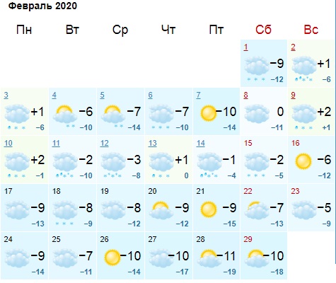 Какую погоду ждём на турбазе в Карелии в феврале 2020